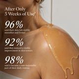 Botanical Body Oil
